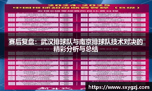 赛后复盘：武汉排球队与南京排球队技术对决的精彩分析与总结