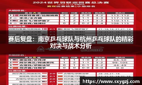 赛后复盘：南京乒乓球队与杭州乒乓球队的精彩对决与战术分析
