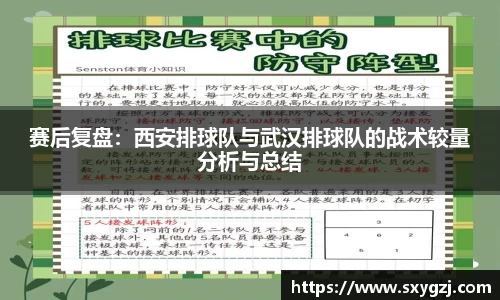 赛后复盘：西安排球队与武汉排球队的战术较量分析与总结