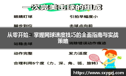 从零开始：掌握网球速度技巧的全面指南与实战策略