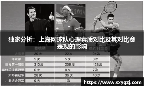 独家分析：上海网球队心理素质对比及其对比赛表现的影响