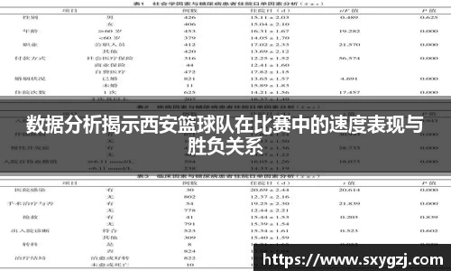 数据分析揭示西安篮球队在比赛中的速度表现与胜负关系
