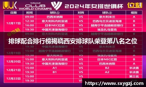 排球配合排行榜揭晓西安排球队荣登第八名之位