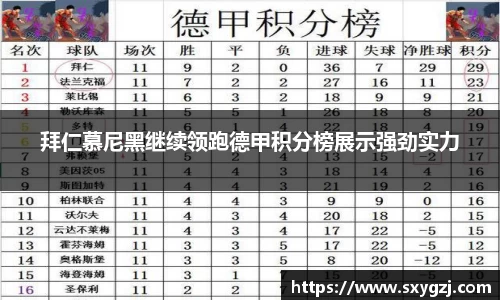 拜仁慕尼黑继续领跑德甲积分榜展示强劲实力