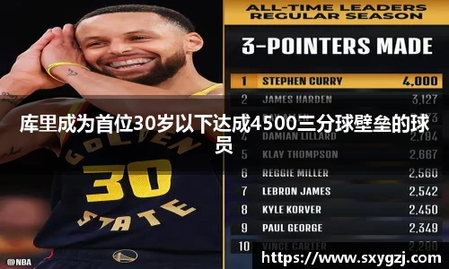 库里成为首位30岁以下达成4500三分球壁垒的球员
