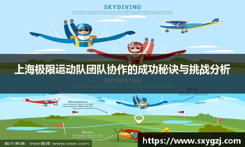 上海极限运动队团队协作的成功秘诀与挑战分析