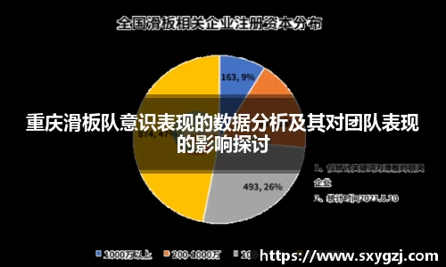 重庆滑板队意识表现的数据分析及其对团队表现的影响探讨