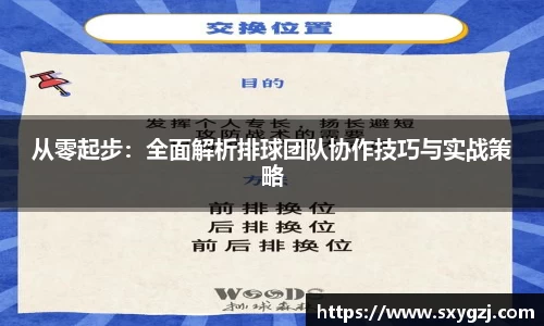 从零起步：全面解析排球团队协作技巧与实战策略