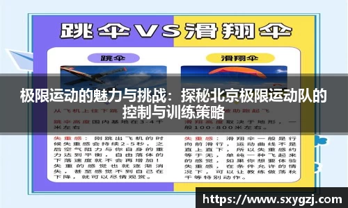 极限运动的魅力与挑战：探秘北京极限运动队的控制与训练策略