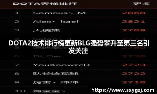 DOTA2技术排行榜更新BLG强势攀升至第三名引发关注