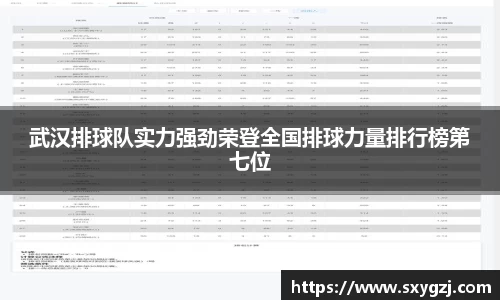 武汉排球队实力强劲荣登全国排球力量排行榜第七位