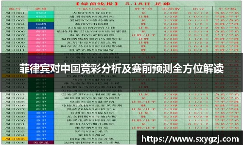 菲律宾对中国竞彩分析及赛前预测全方位解读