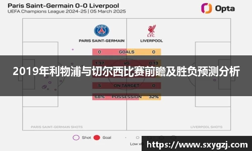 2019年利物浦与切尔西比赛前瞻及胜负预测分析