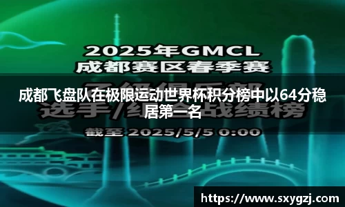 成都飞盘队在极限运动世界杯积分榜中以64分稳居第一名